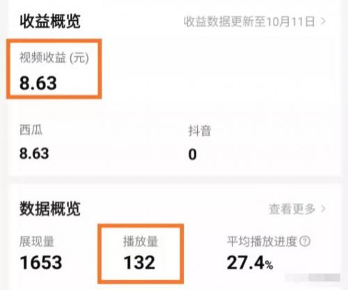 西瓜中视频是如何赚钱的？教你提高视频收益的3个方法！