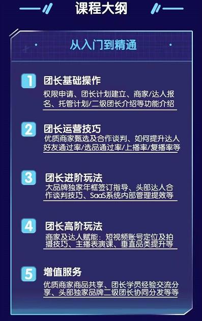 招商团长怎么做，从入门到精通（招商团长运营宝典，从0基础小白到精通）