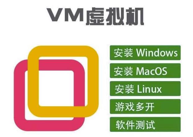 【一机两用】电脑虚拟机，可卖可自用，搬砖必备日入100+【教程+软件】