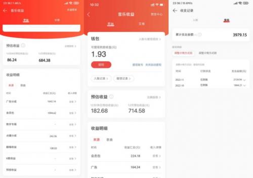 网易云音乐人搬砖项目，日操半个小时，月入2000 的项目案例解析【伪原创脚本 详细玩法教程】