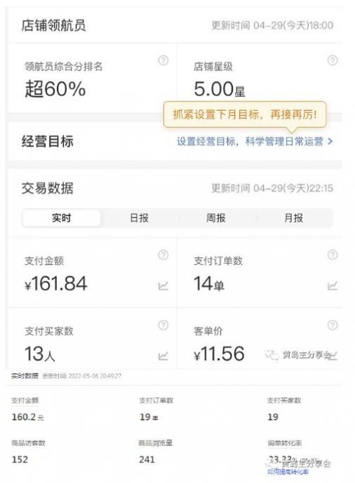 黄岛主拼多多虚拟项目陪跑训练营1.0，单店每天100-200收益，独家选品思路和运营