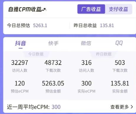 7天螺旋起号，打造一个日赚5000＋的抖音壁纸号（价值688）