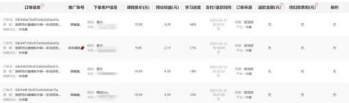 短视频美女号变现新方法，新号日入100 短视频躺赚，发好视频就可以了，矩阵多号多发作品效果更好